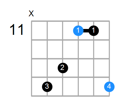 F#6/B Chord